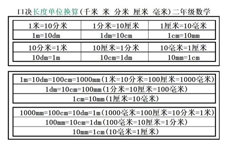 二尺 cm|尺换算厘米